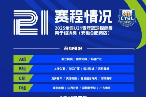 全国U21青年篮球锦标赛男子组决赛于9月12日—18日在合肥举行