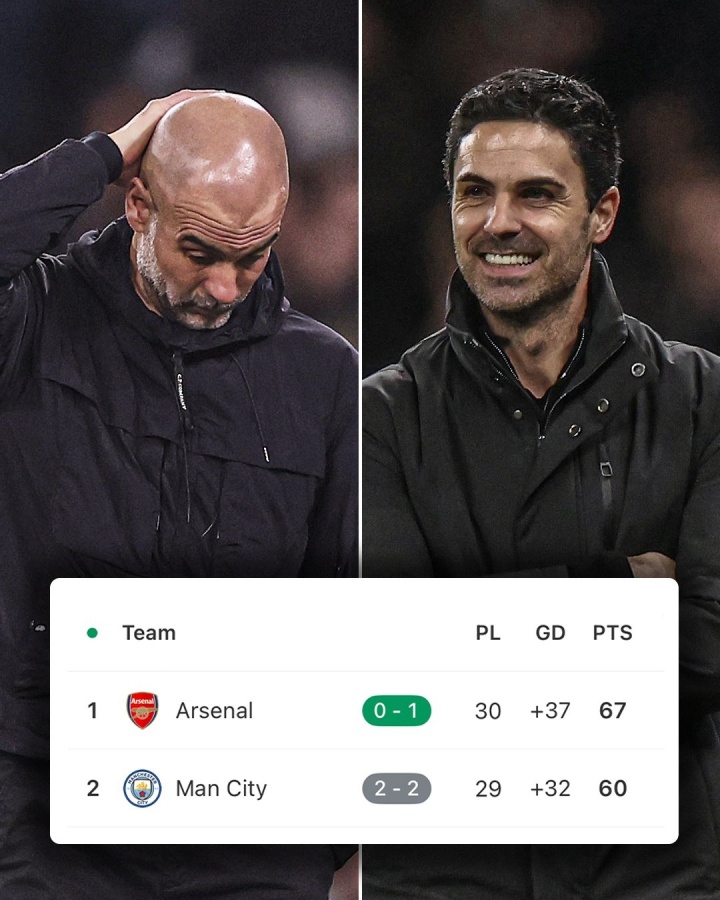 半岛体育APP-冲刺！枪城赛程：5主3客vs4主5客+第33轮交锋，曼城需打蓝军维拉